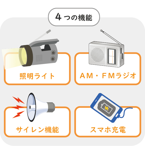 ラジオライト画像